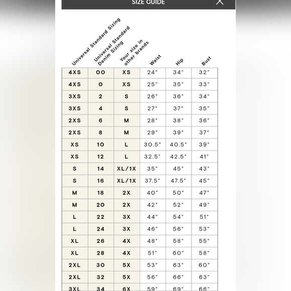 Universal Standard Iconic Geneva Dress – Elevated Modal Edition (Camel, Size M) - Picture 3 of 3